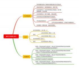 简述知识的概念及特征，简述知识的特征