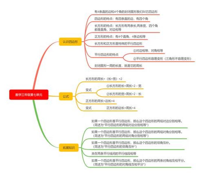 简述知识的概念及特征，简述知识的特征