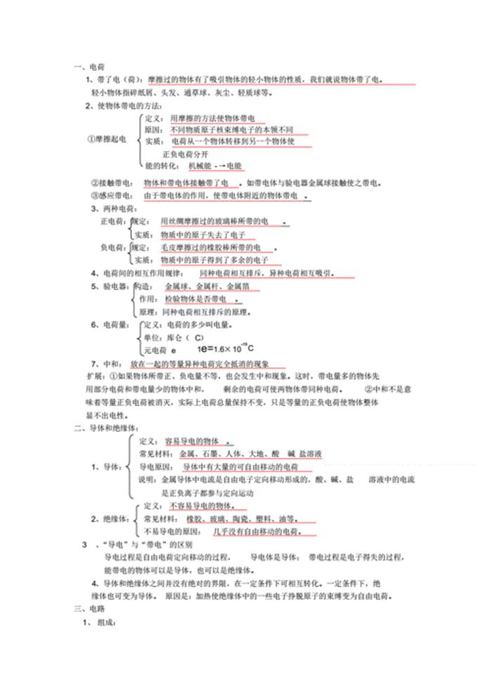 什么是知识点梳理；九年级物理知识点