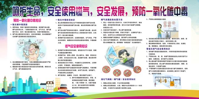 一氧化碳宣传安全知识内容，关于一氧化碳的知识