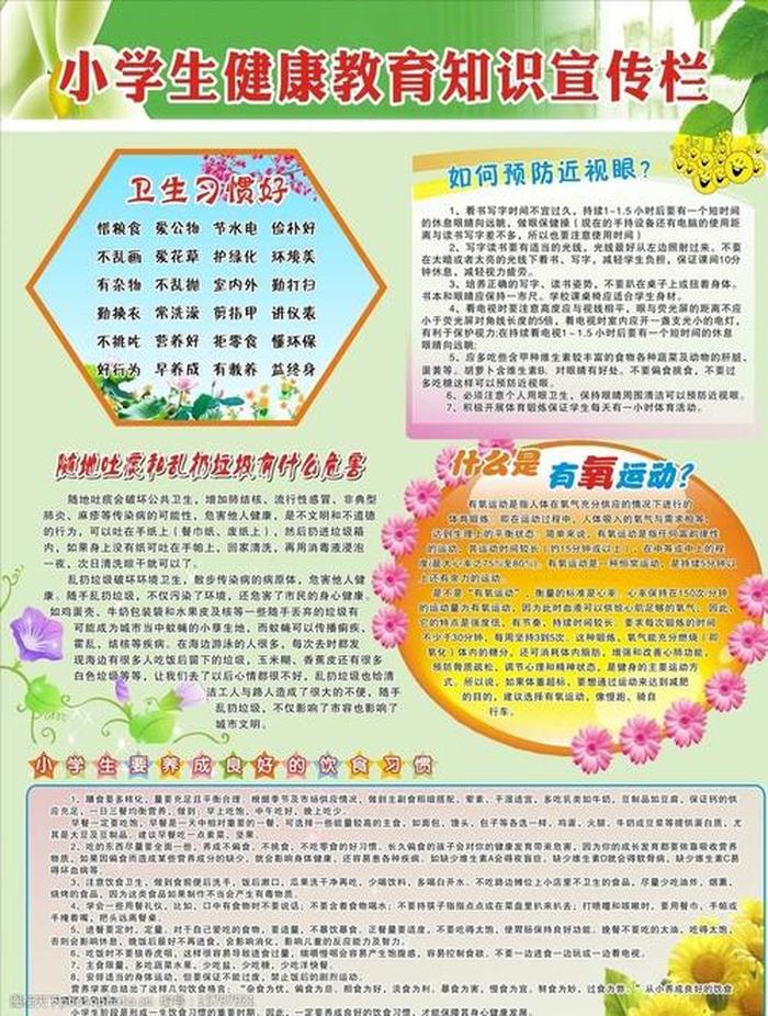 健康常识每日一学图片大全 - 健康知识宣传图片