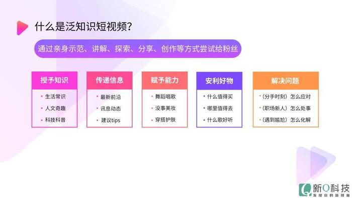 什么叫泛知识领域，泛知识品类内容的特点