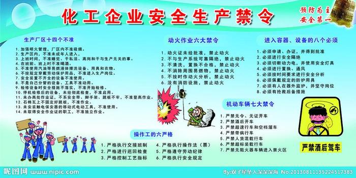 企业安全知识包括哪些内容；关于安全的内容