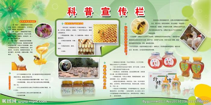 科普知识类视频类型，科普有哪些分类