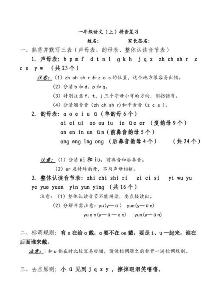拼音有哪些知识重点要讲？，归纳的拼音