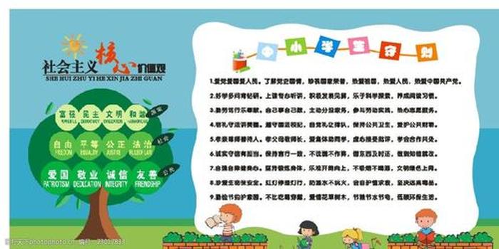 小学生中国基本知识大全，小学生十大文明行为图片