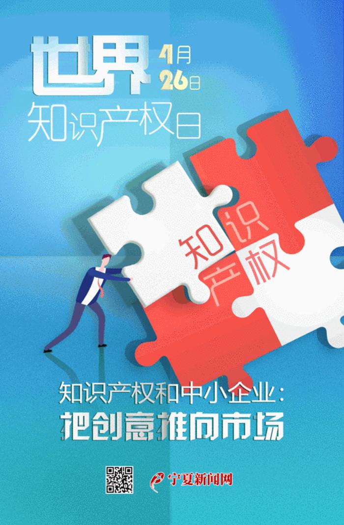知识产权网站教育内容 - 知识产权包括什么内容