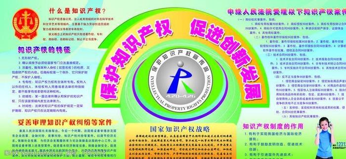 知识产权保护宣传语 - 版权保护标语