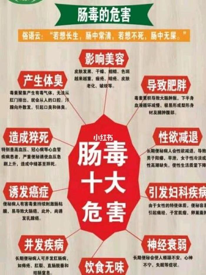 健康小常识文案简短一点 - 冬季健康知识小常识