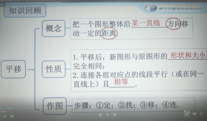 知识的意思；知识定义