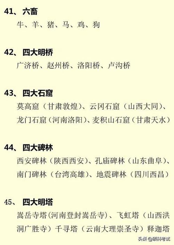 必须知道的中国常识；70个中国文化常识
