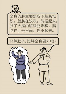 自己如何制作动漫短视频、医学科普动画制作