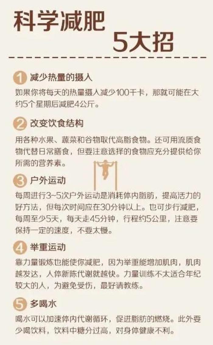 减肥小知识100条；减肥必知11个基本常识