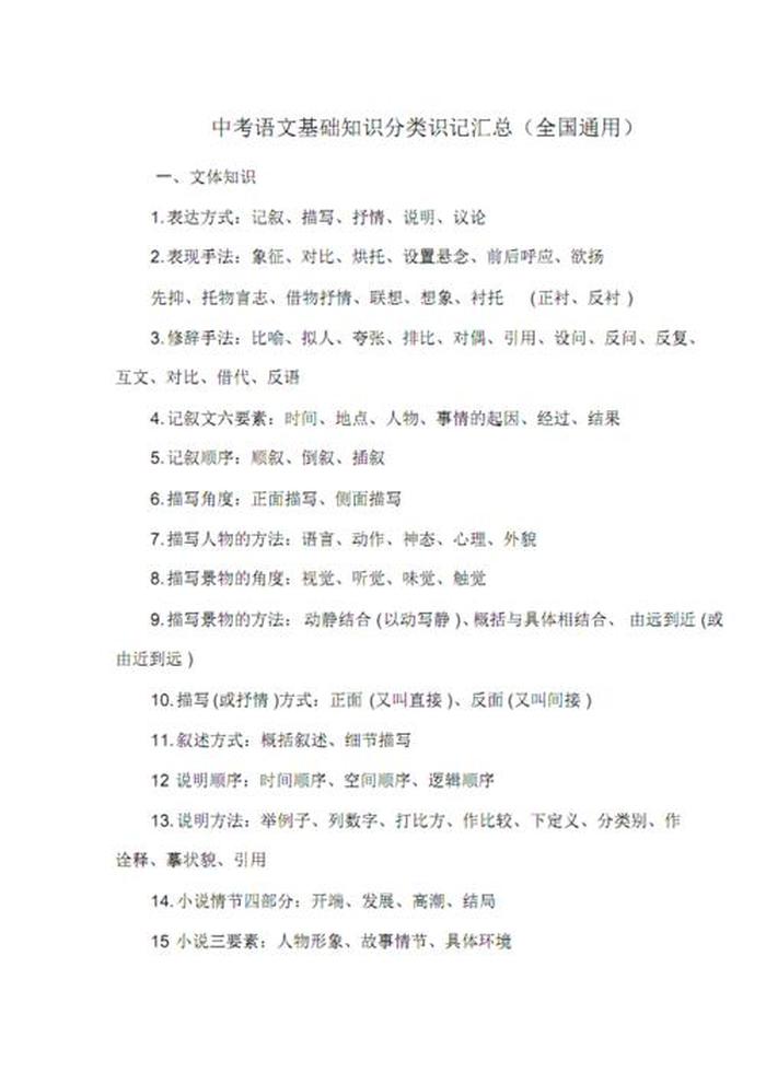 知识分为哪些种类；知识包括三类