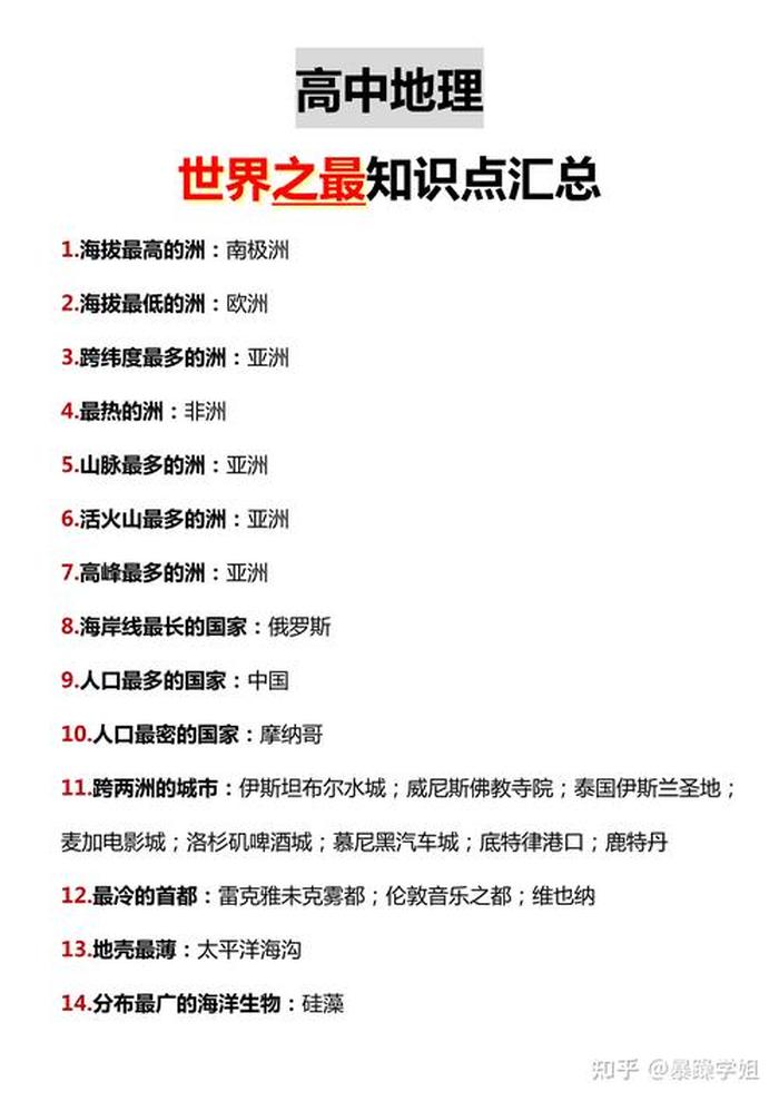 常识知识大全及答案 - 地理常识100题含答案