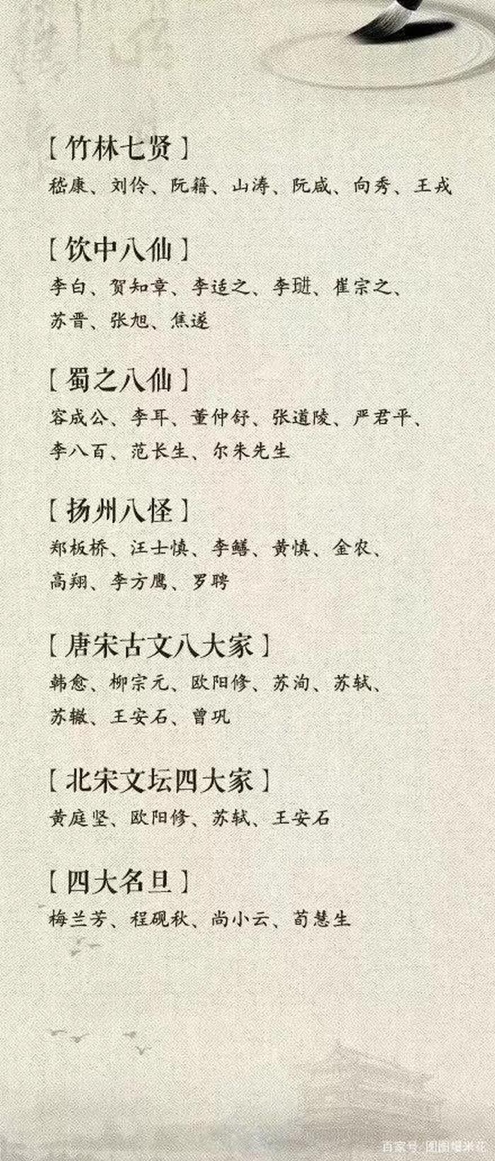 中国人必须知道的七十七个常识、关于中国的100个常识