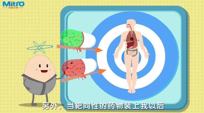 医学科普动画制作、医疗健康科普短视频