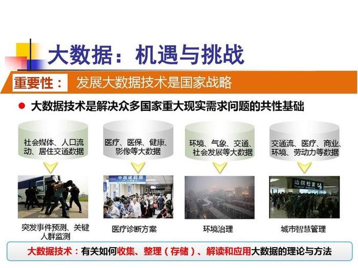 大数据的基本常识有哪些；大数据应知应会