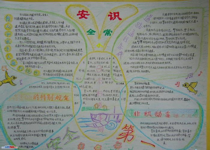 简单科普小知识手抄报、安全手抄报(简单)少字