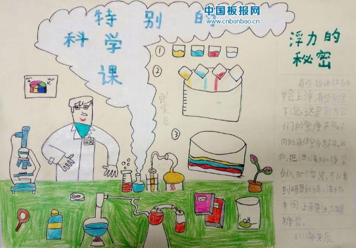 100个有趣的科学问题有哪些 - 生活中的趣味科学问题