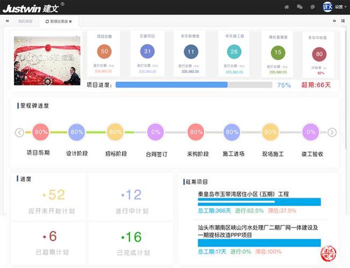知识产权管理系统软件排名 - 项目管理软件排名