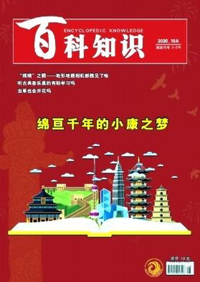 百科知识期刊投稿、怎样投稿