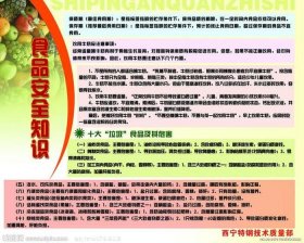 食品安全知识资料大全 - 食品安全十大基本常识