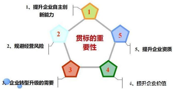 知识产权专业可以从事哪些工作、知识产权管理