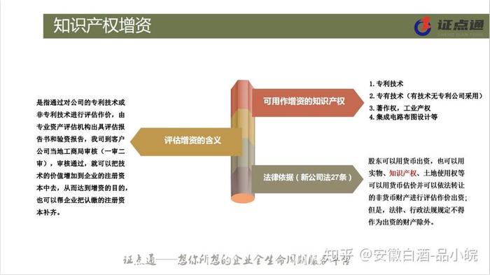 新手做知识产权顾问的感受，知识产权好做吗