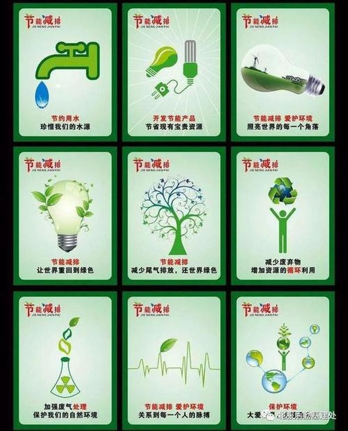 环保小知识100条大全视频、什么是环保