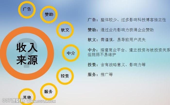 知识类网站怎么赚钱、建什么网站不违法又赚钱