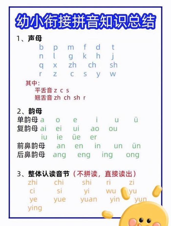 新知识的拼音是什么怎么写；崭新的拼音怎么写的拼