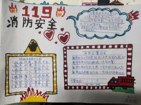 简单科普小知识手抄报、安全手抄报(简单)少字