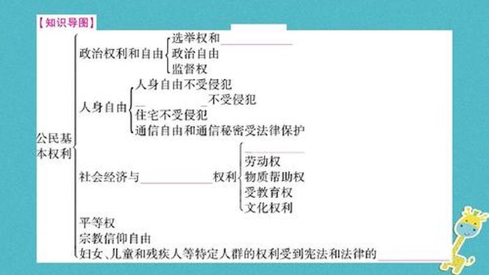 新知识的定义，新知识与旧知识联系叫做什么
