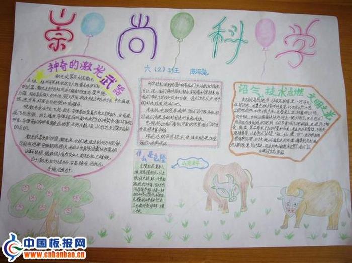 自然科普知识内容大全图片、科普知识手抄报的内容