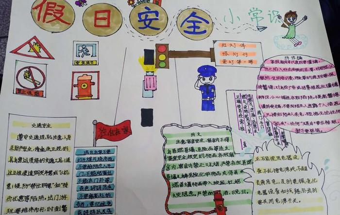 日常生活安全知识画报 安全生活手抄报