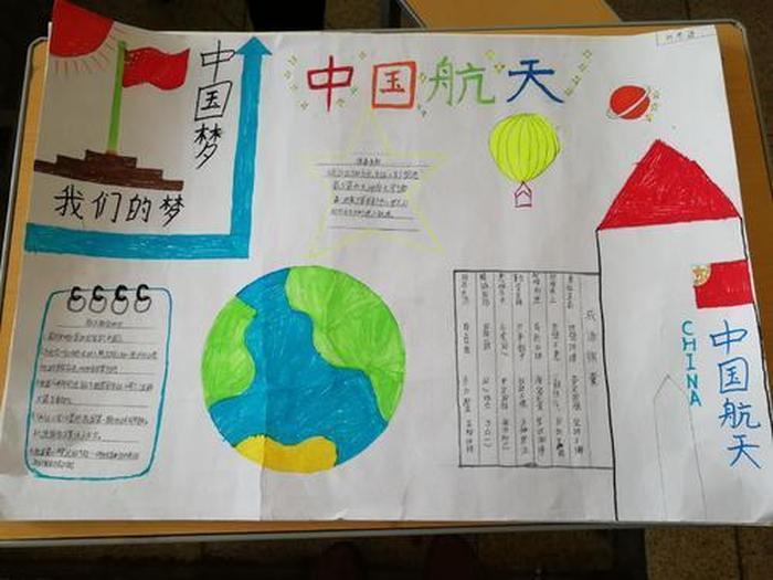 十个航天小知识中国、关于中国的知识资料