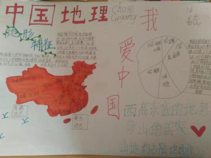 地理小知识科普图片；科普小知识手抄报图片