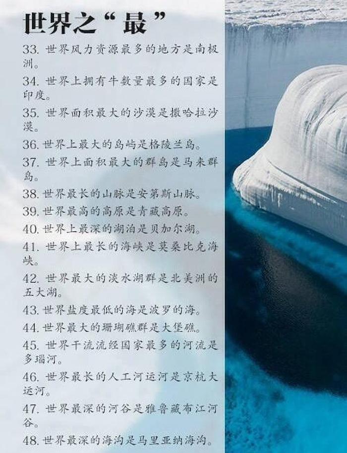 趣味地理常识100题中长篇 - 趣味语文小知识