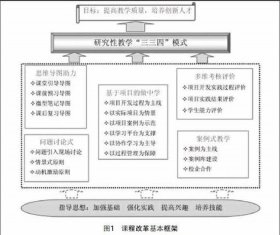 知识和观念的区别联系 - 知识与思想的关系