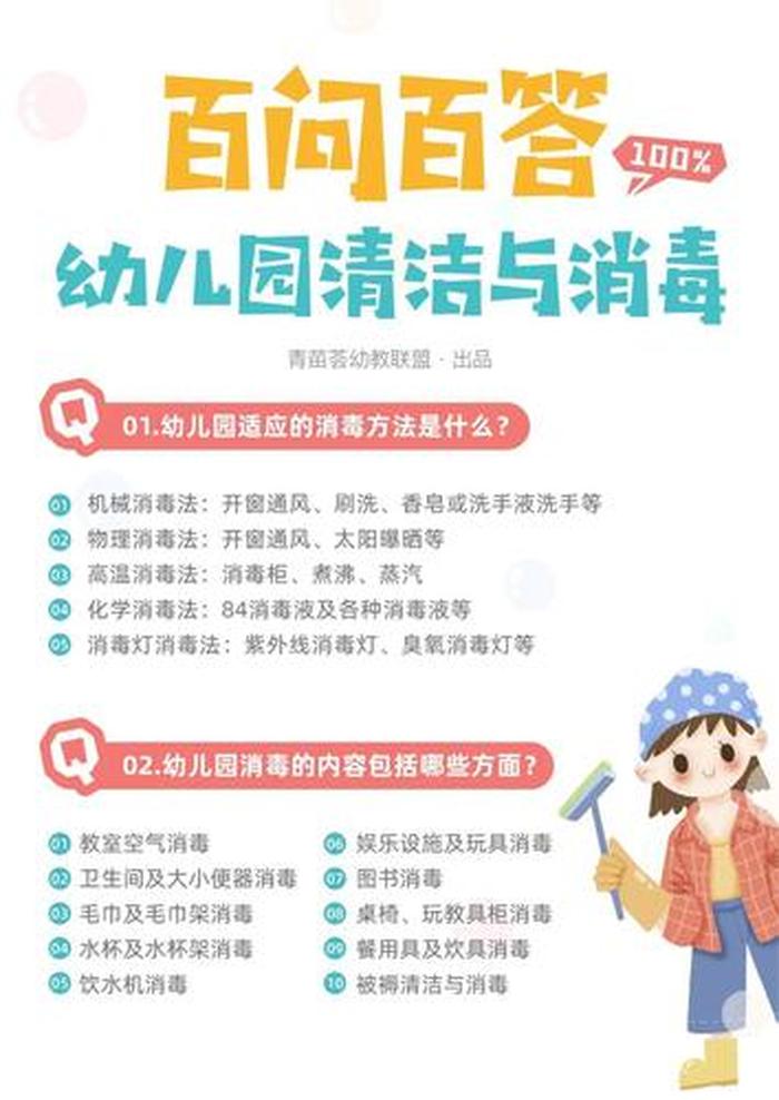 幼儿每日一问一答；幼儿小常识100条