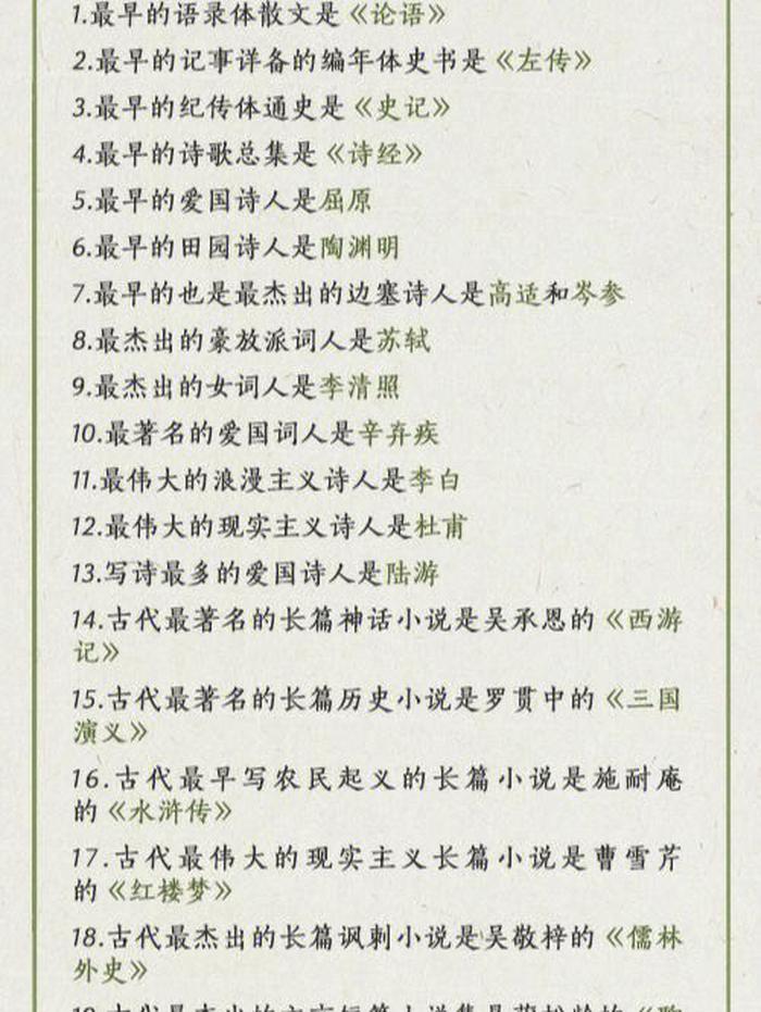 70个中国文化常识知识点 75个中国文化常识