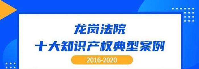 知识产权十大案例一般在哪发布 - 知识产权著名案例