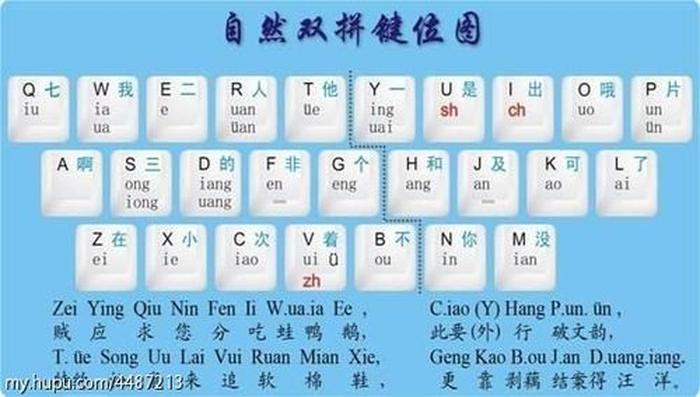 很多知识的拼音；名字拼音全拼