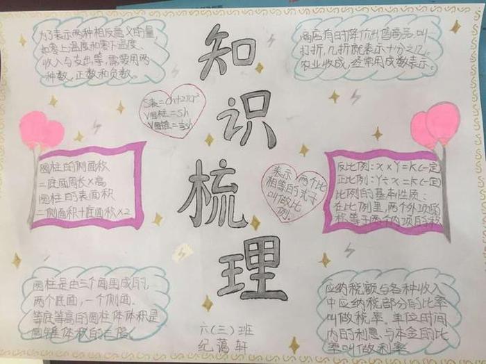 有趣的数学科普小知识六年级 - 20个有趣的数学问题