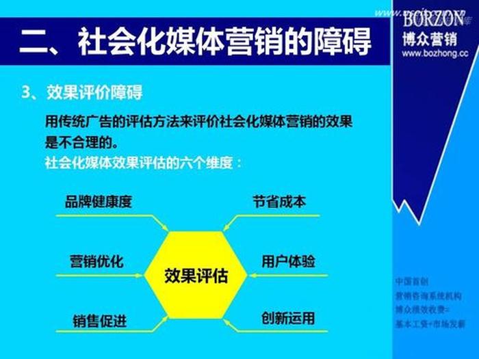 知识营销概念的含义，销售的意义和价值