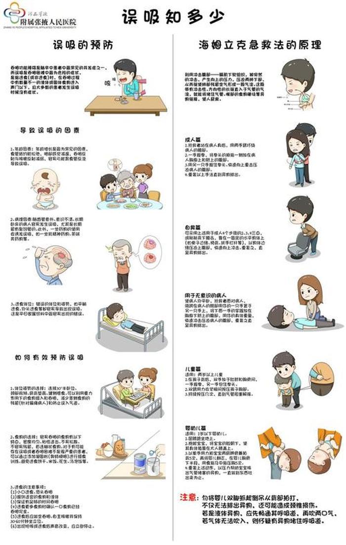 医学科普知识内容大全简短，医学类科普文章怎么写
