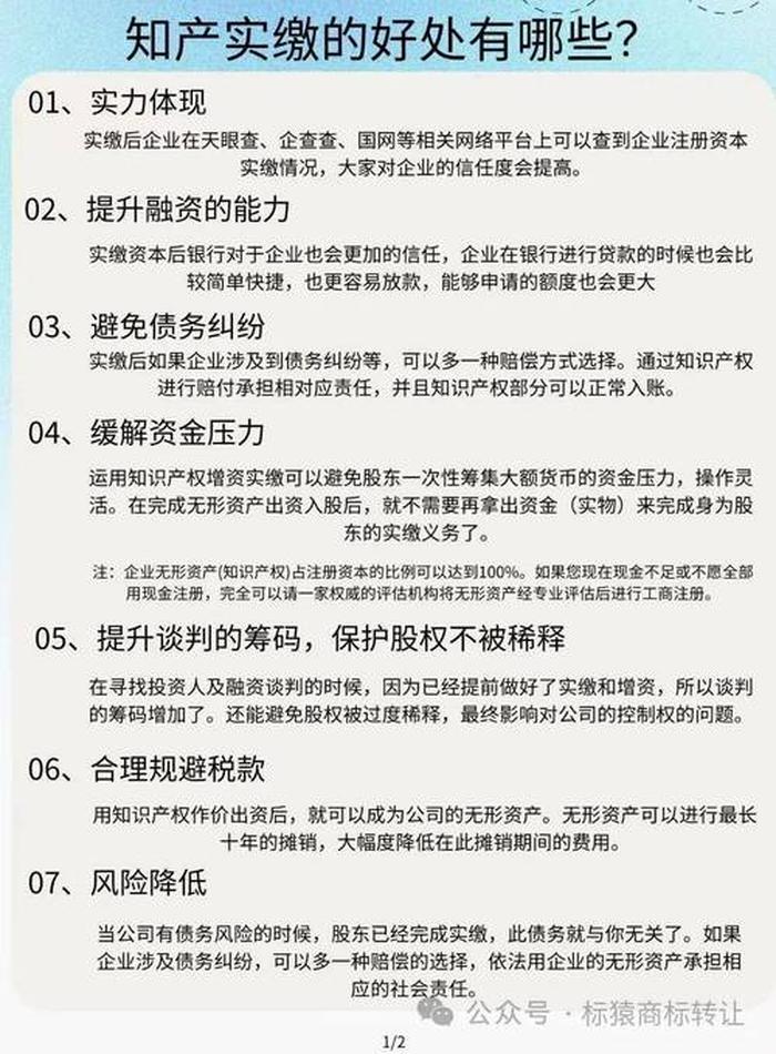 关于知识产权文章、知识产权是什么意思