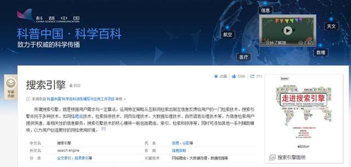 权威的百科知识网站排名 网站排名