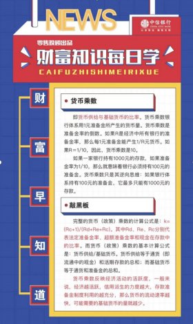 金融常识百科大全、金融知识每日一学